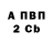 Amphetamine Розовый Zanzibar Karina
